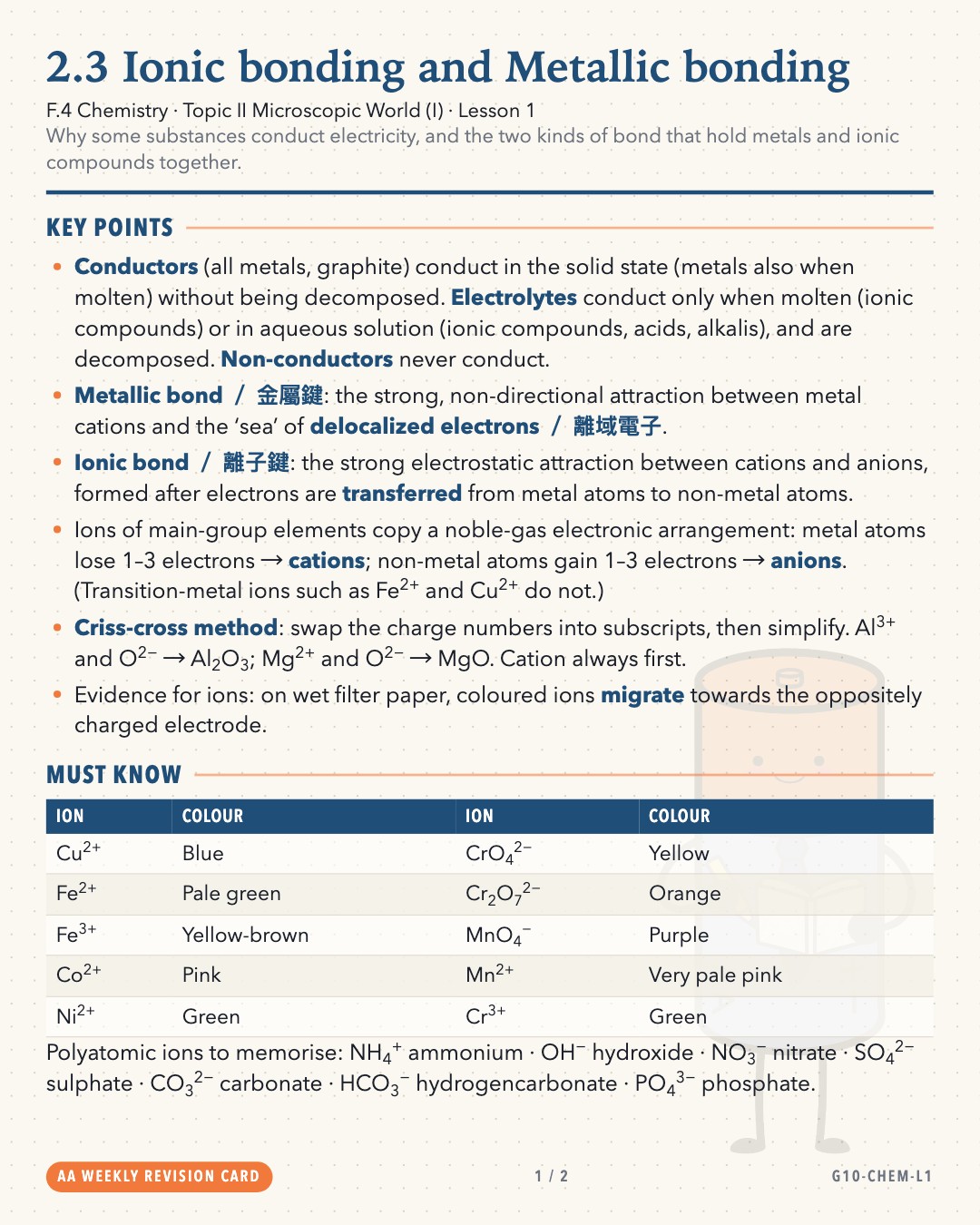 G10-Chem-L1_card_1.png