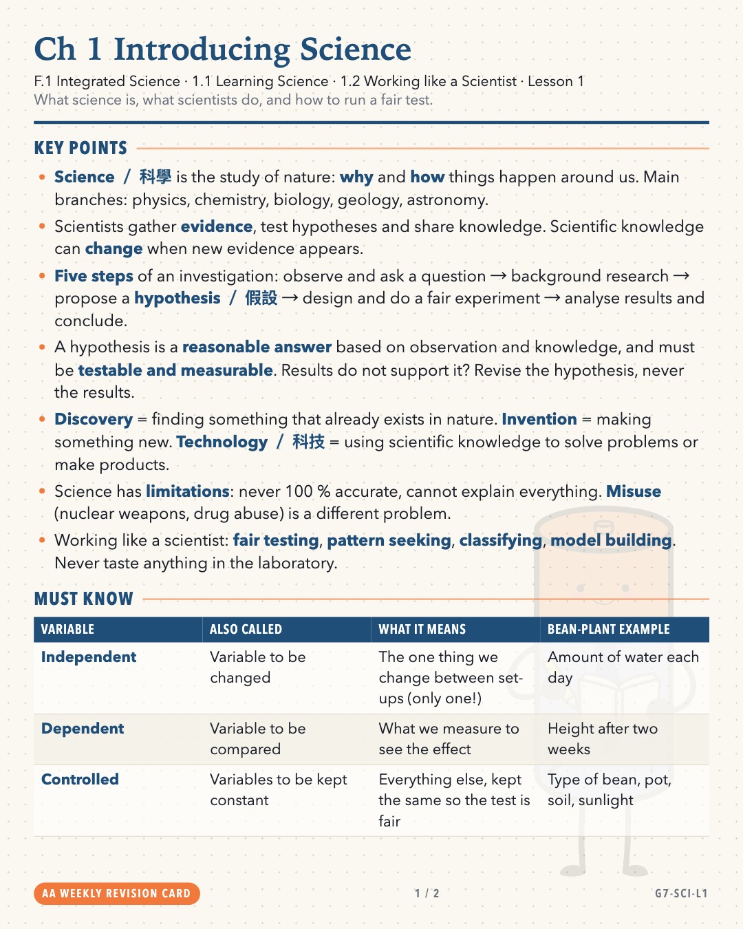 G7-Sci-L1_card_1.png